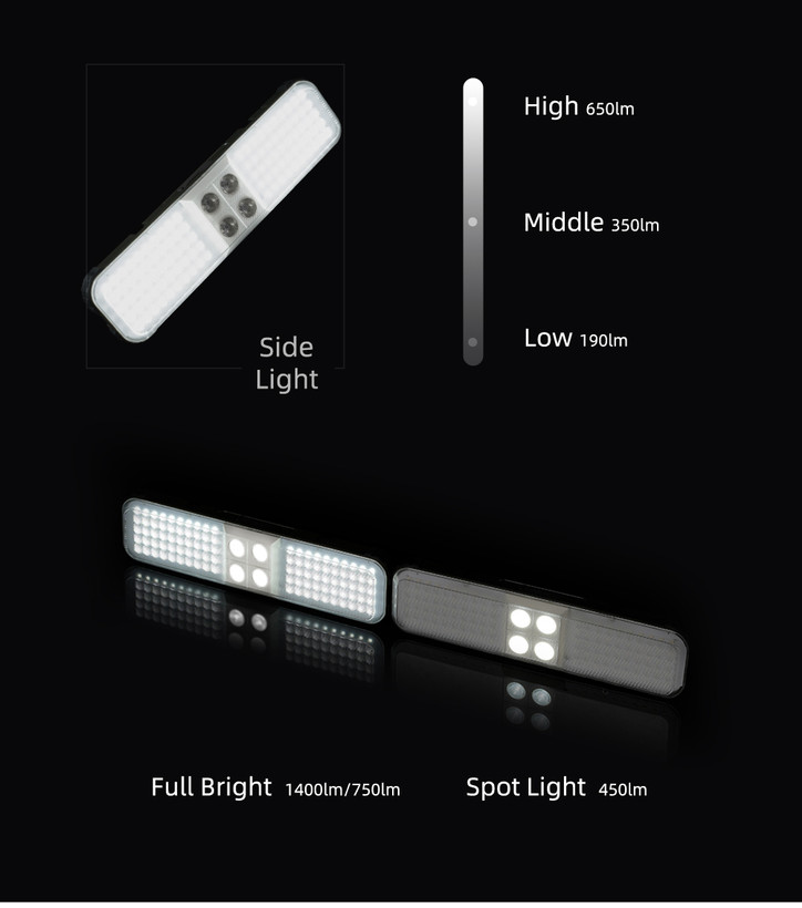 چراغ کمپینگ Wildland Galaxy Solar