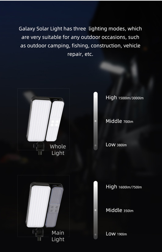 چراغ کمپینگ Wildland Galaxy Solar