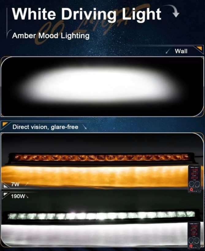 لایت بار بک لایت دار MOP | MOP Backlight LED Light Bar