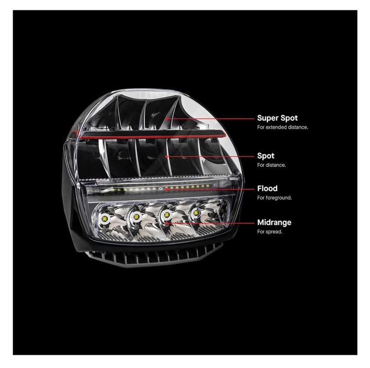 پروژکتور ARB مدل IQ | ARB Intensity IQ LED Driving Lights