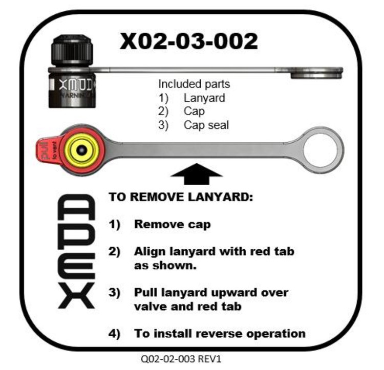 کیت درپوش و بند نگهدارنده والو APEX مدل X02-03-002 APEX RPV Valve Cap & Lanyard Replacement Kit